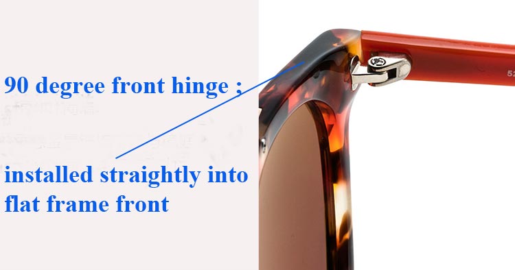 90 degree front hinge for spring hinged wire cores